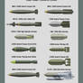 Bombs Size Chart 3