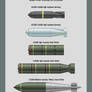 Bombs Size Chart 5