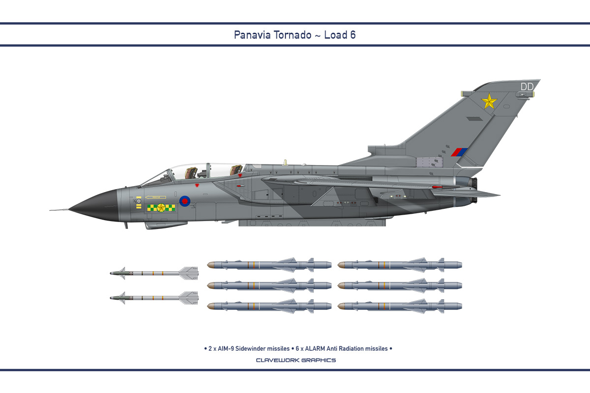 Tornado Load 6