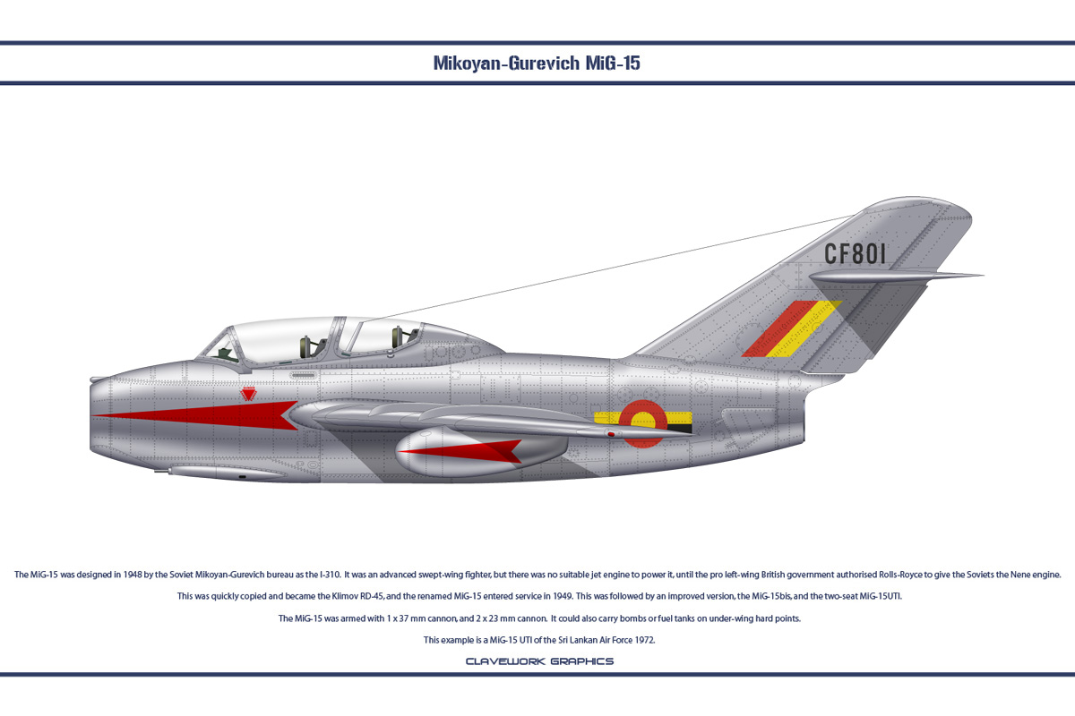 MiG-15 Sri Lanka 1