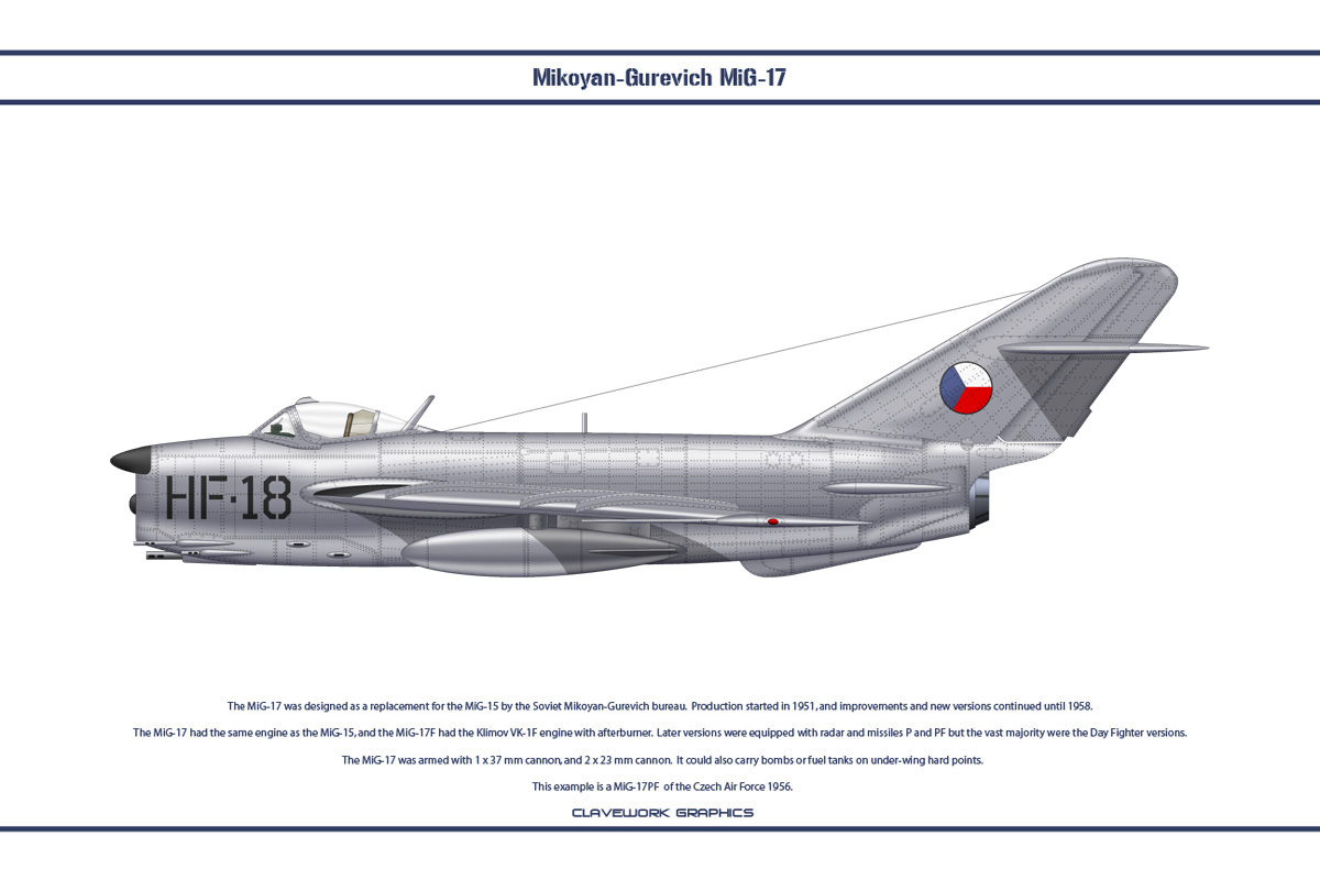 MiG-17 Czechoslovakia 1