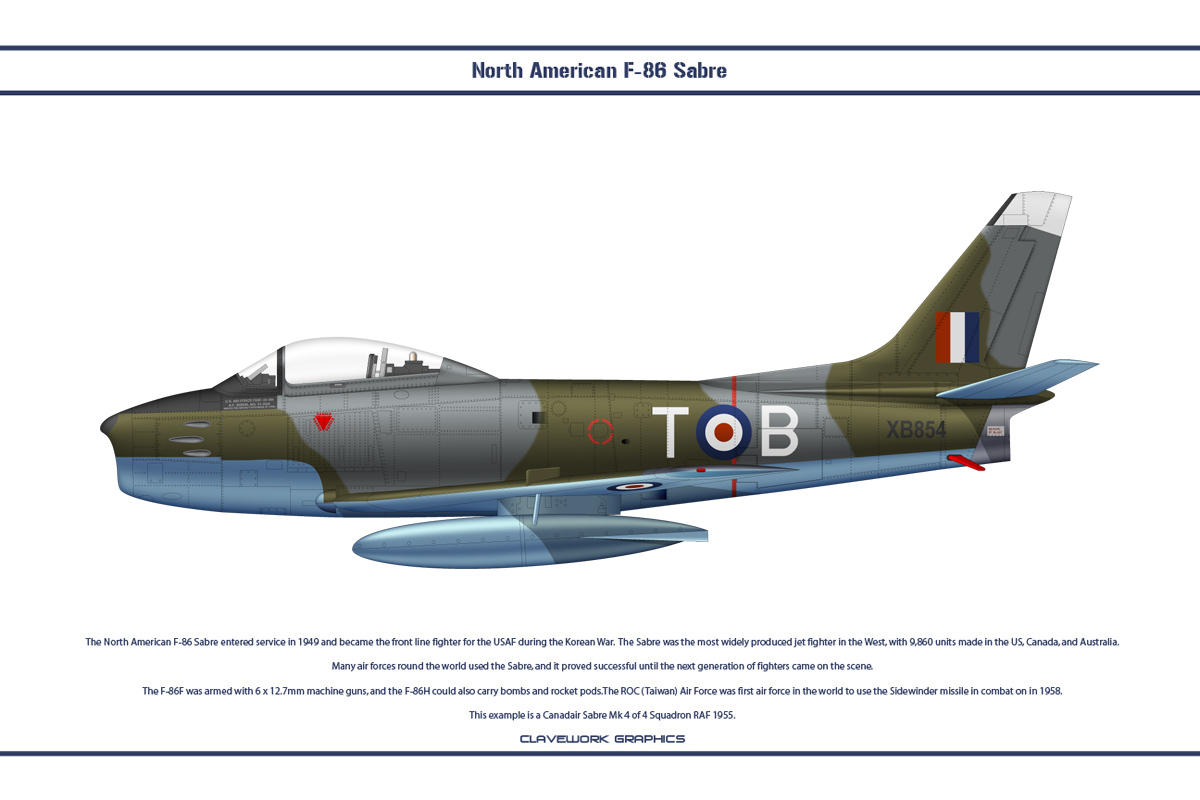 Sabre 4 Sqn RAF