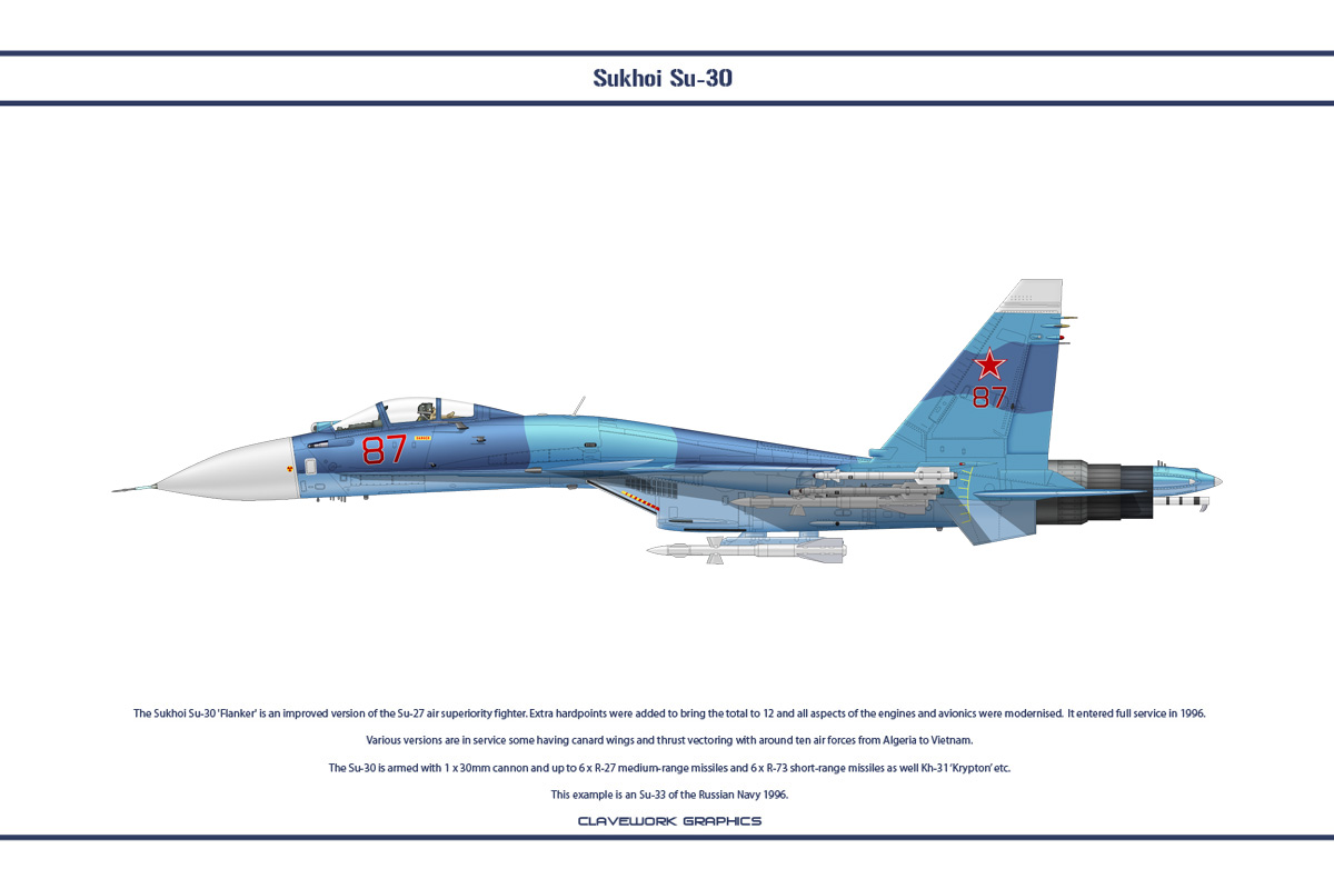 Su-33 Russia 1