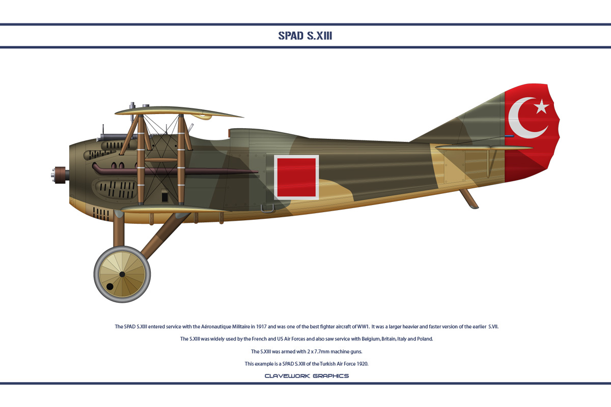 SPAD S.XIII Turkey 1