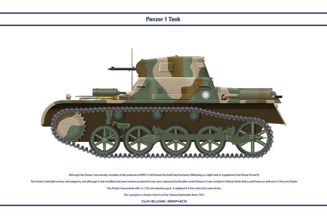 Panzer One Panzer I China 01 by Claveworks on DeviantArt