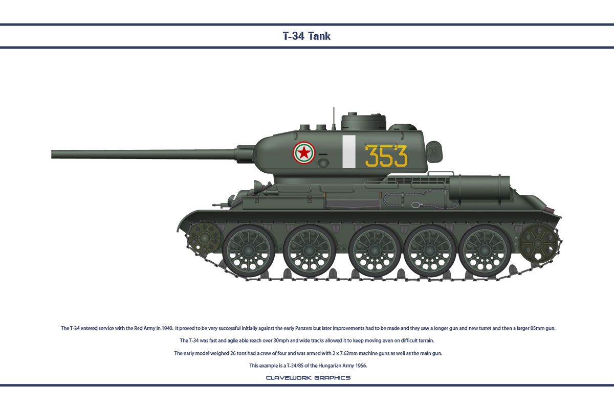 T-34 Hungary 001