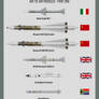 Missiles Air-to-Air Part 1