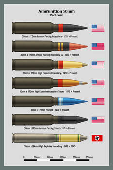 Explore the Best Ammunition Art | DeviantArt