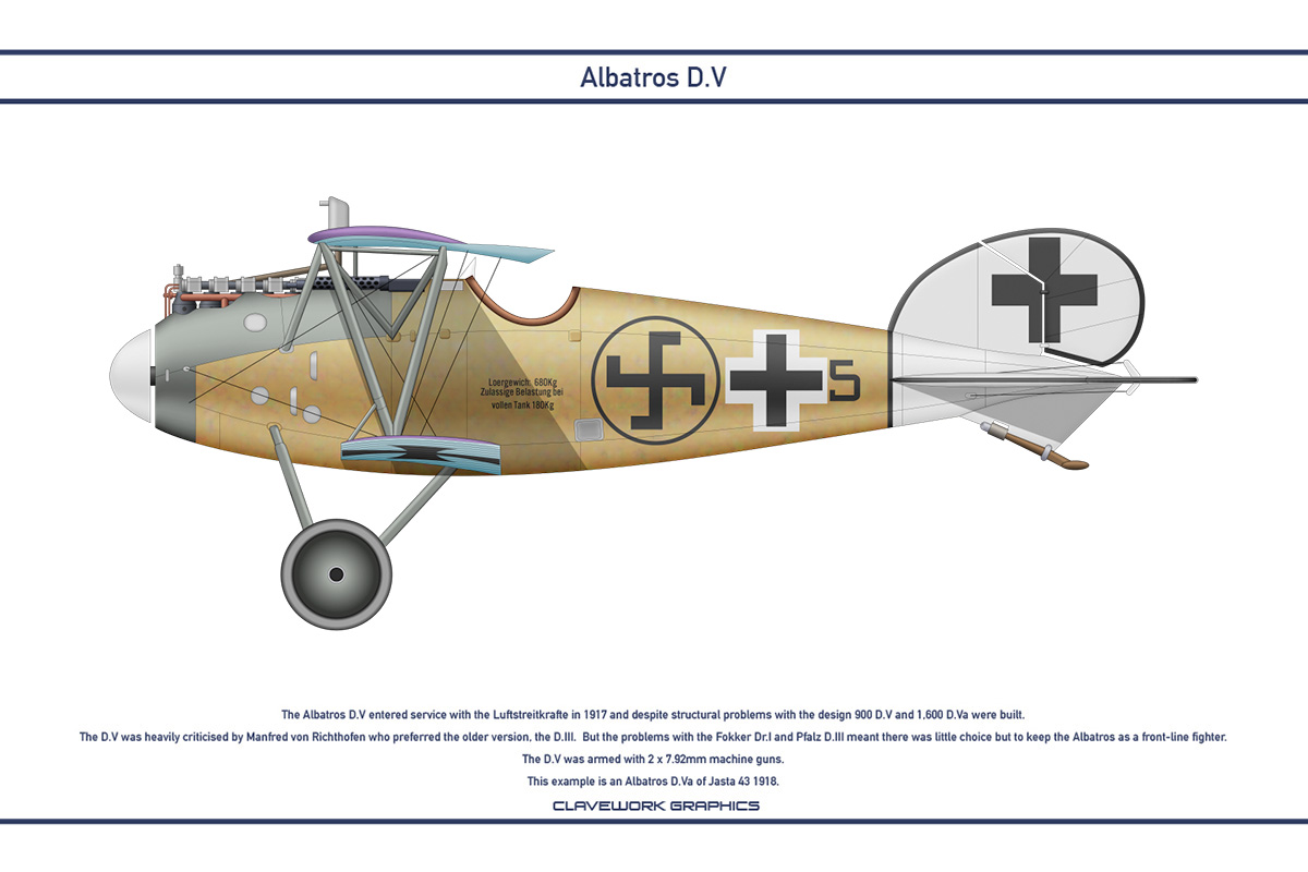 Albatros DV Jasta 43 1