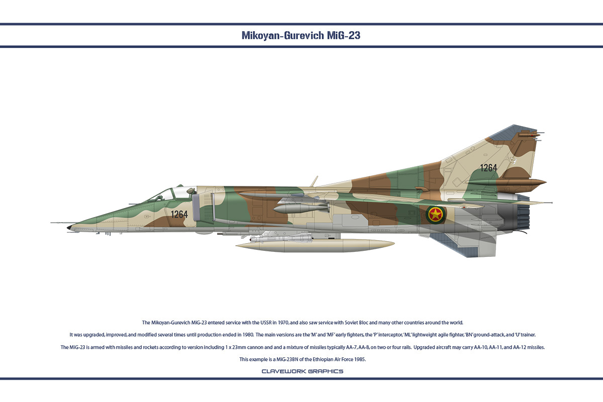 MiG-23 Ethiopia 1