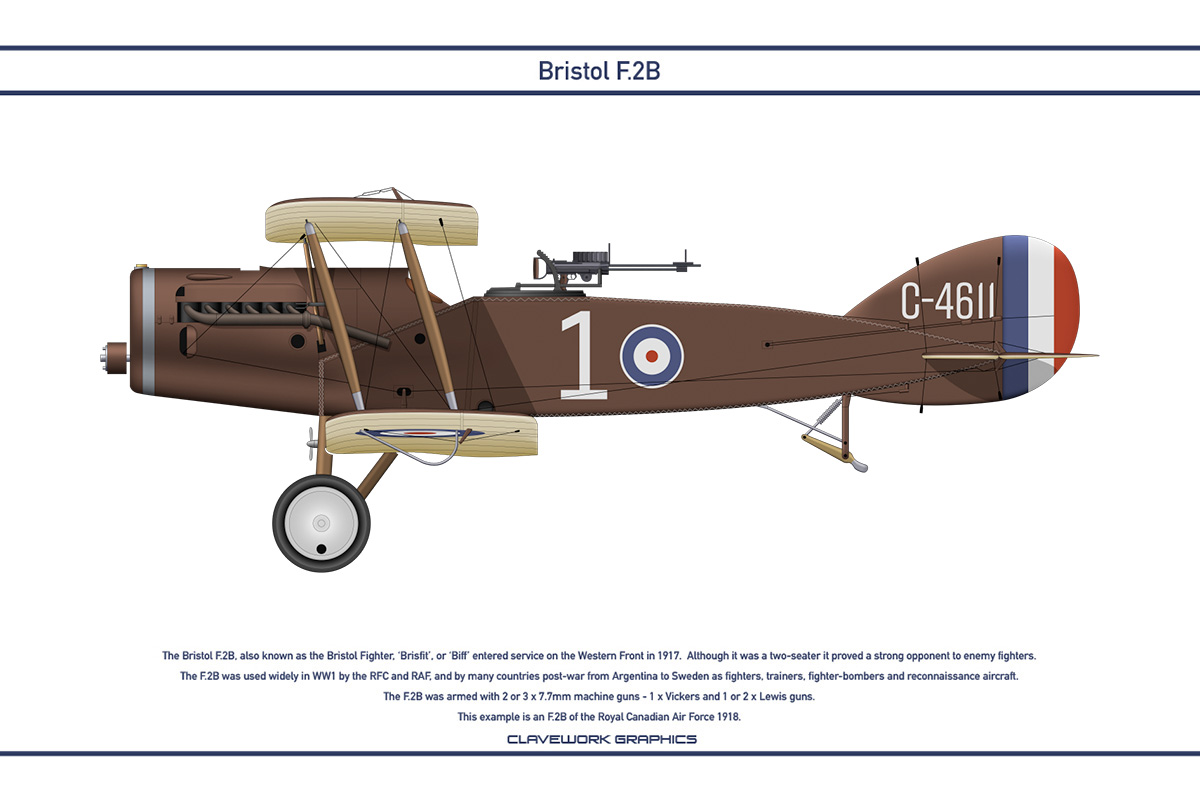 Bristol F.2B Canada 1