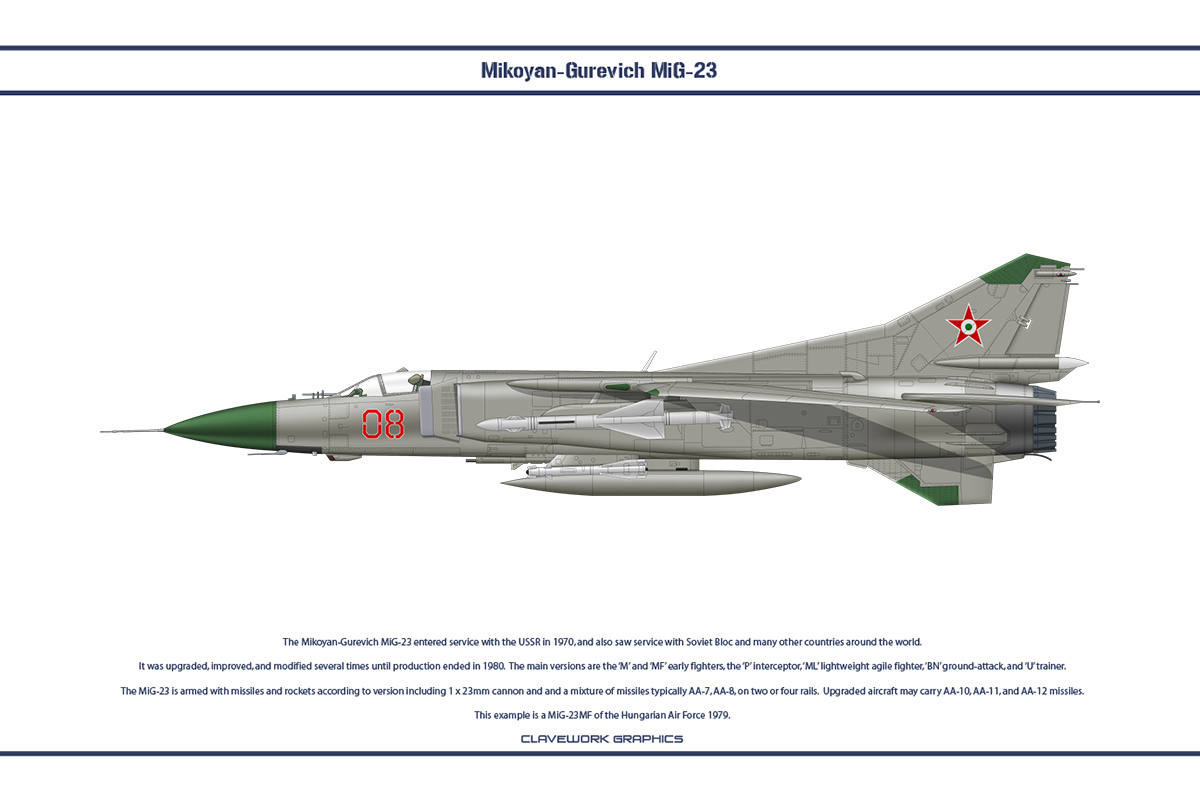 Mikoyan Gurevich Mig 23 Flogger