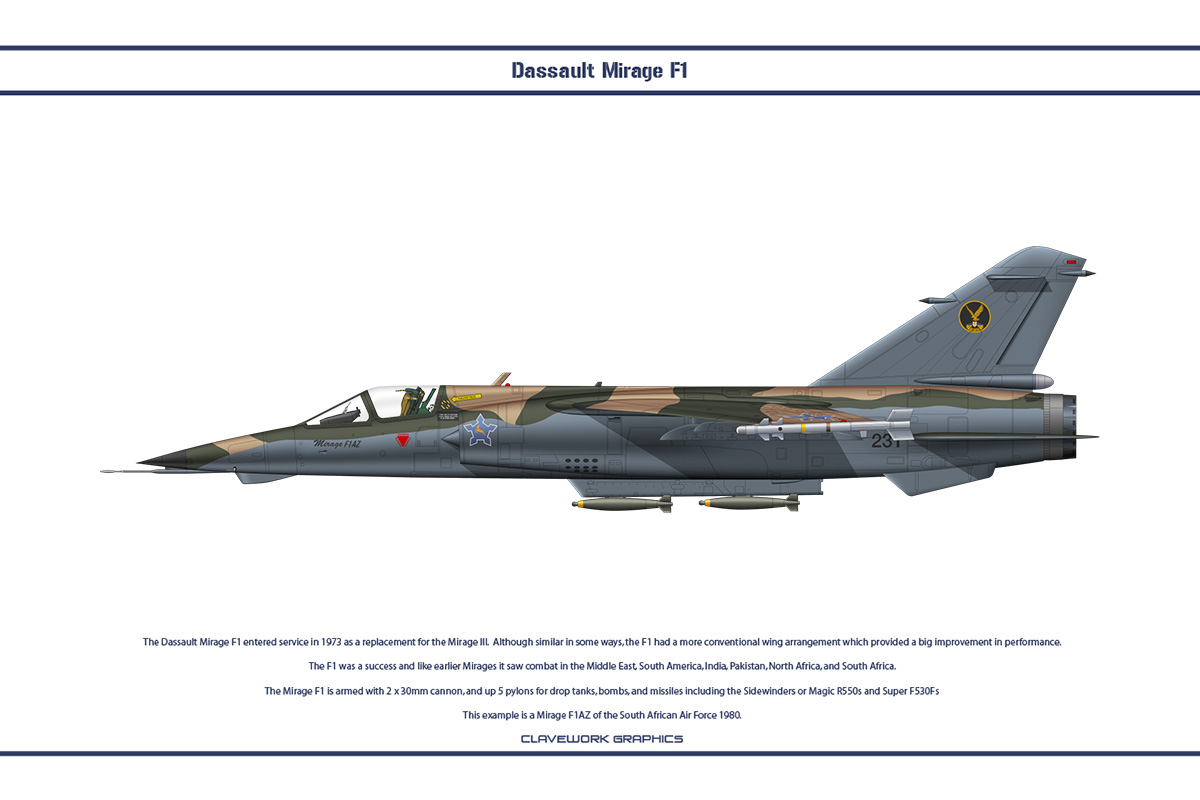 Mirage F1 South Africa 2