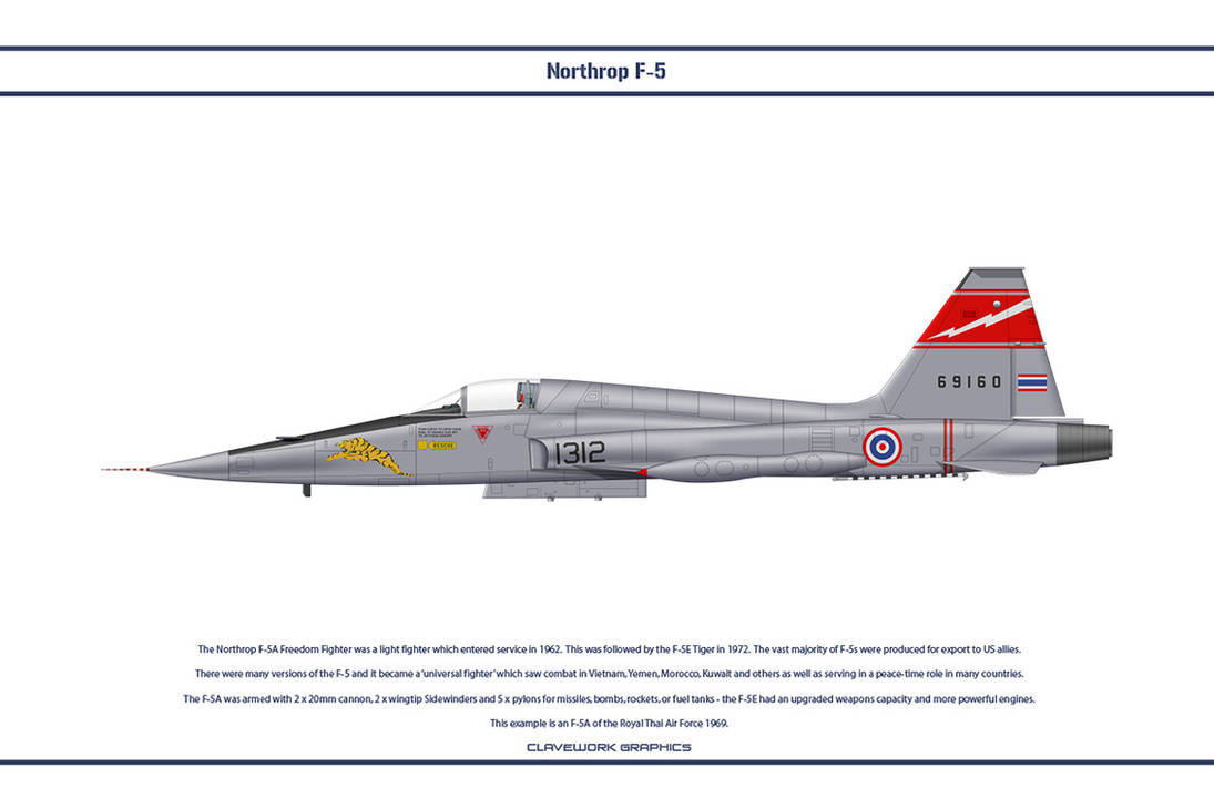 F-5 Thailand 1 by Claveworks on DeviantArt