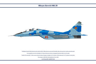 MiG-29 Kazakhstan 3