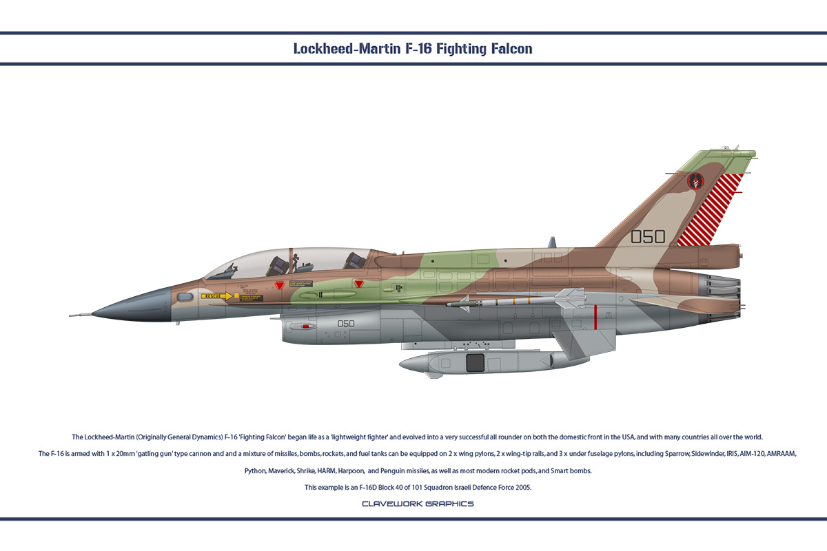 F-16 Israel 101 Sqn