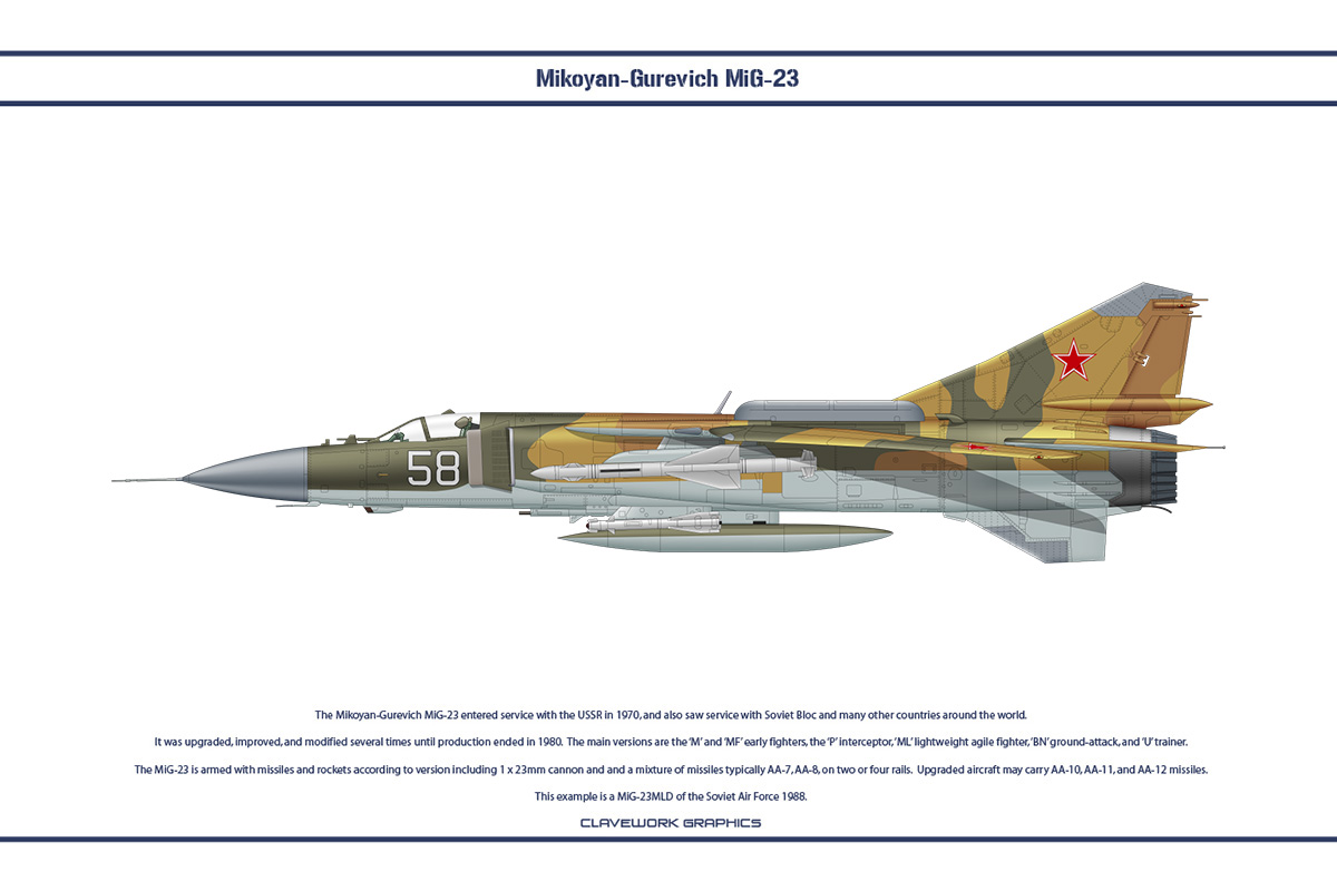 MiG-23 USSR 3