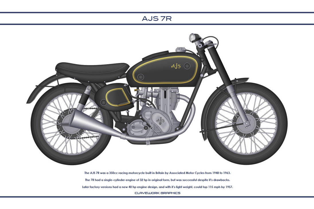 AJS 7R 350 by WS-Clave