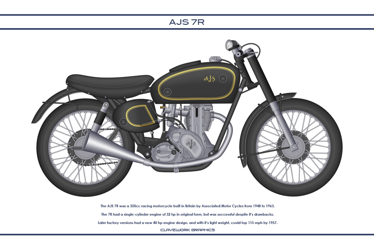 AJS 7R 350 by WS-Clave