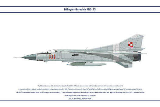 MiG-23 Poland 3