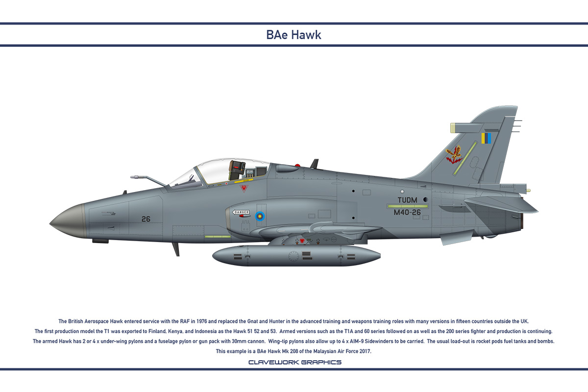 Hawk Malaysia 3 By Claveworks On Deviantart