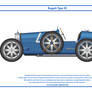 Bugatti 35C Divo