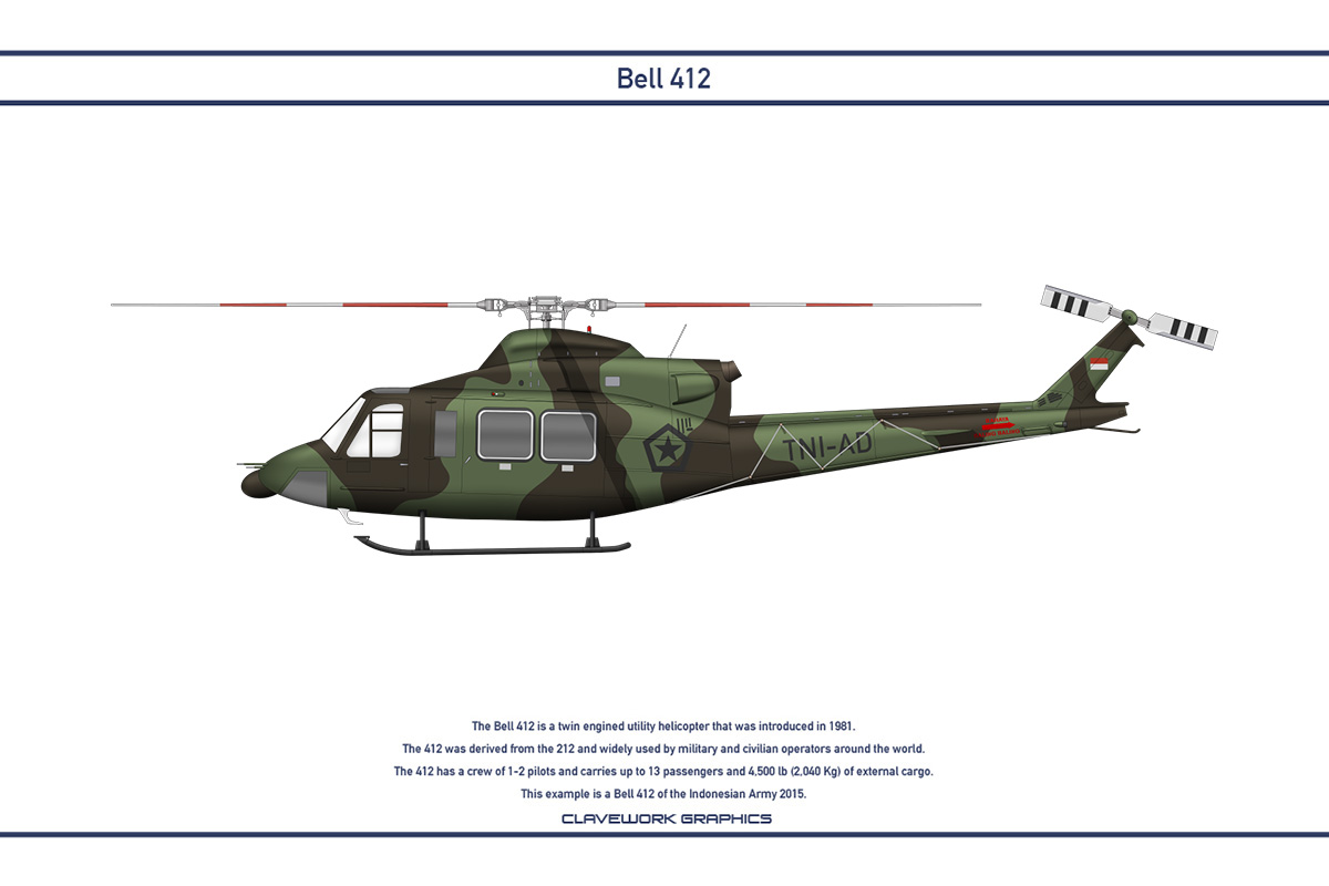 Bell 412 Indonesia 1 by WS-Clave