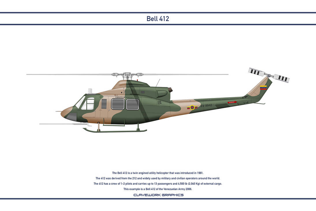 Bell 412 Venezuela 1 by WS-Clave