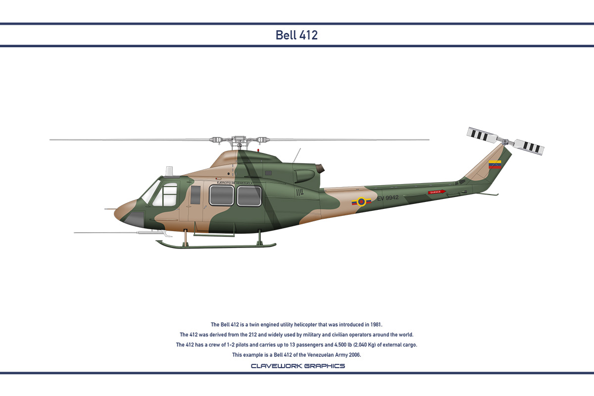 Bell 412 Venezuela 1 by WS-Clave