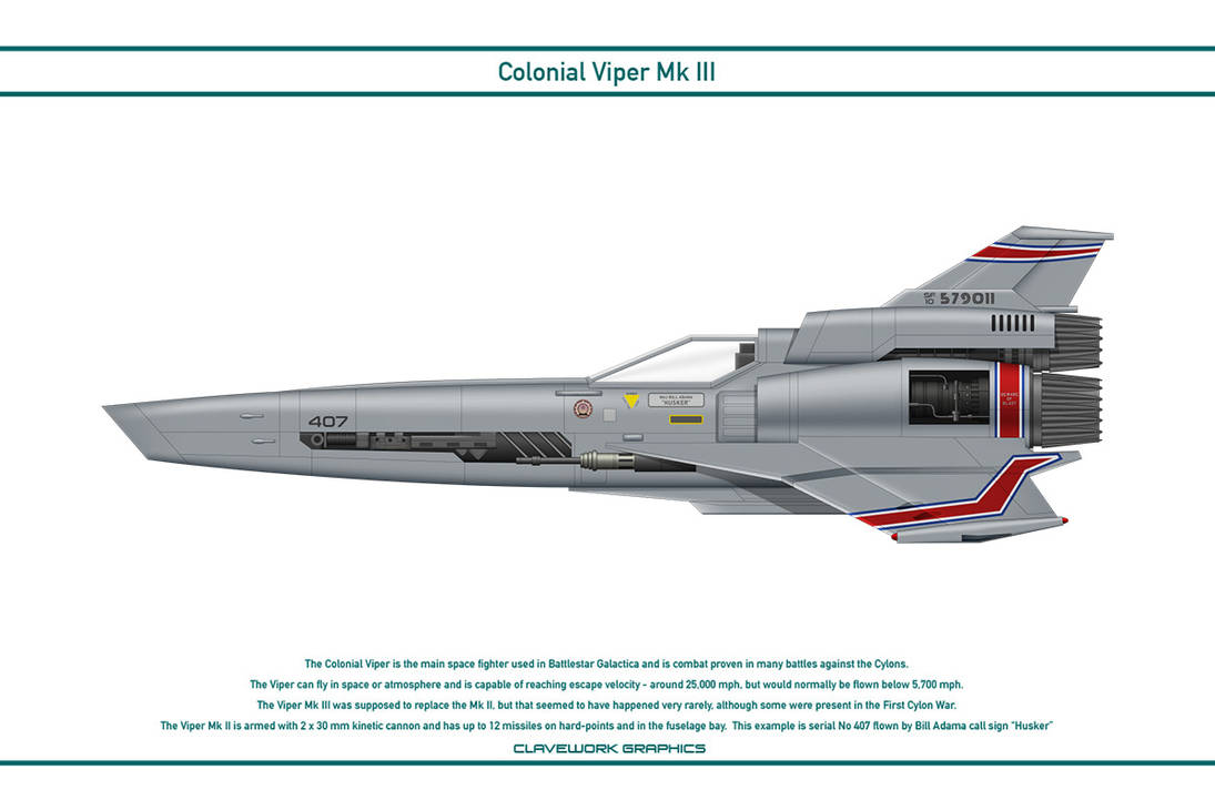 Colonial Viper Mk 3 407 by WS-Clave