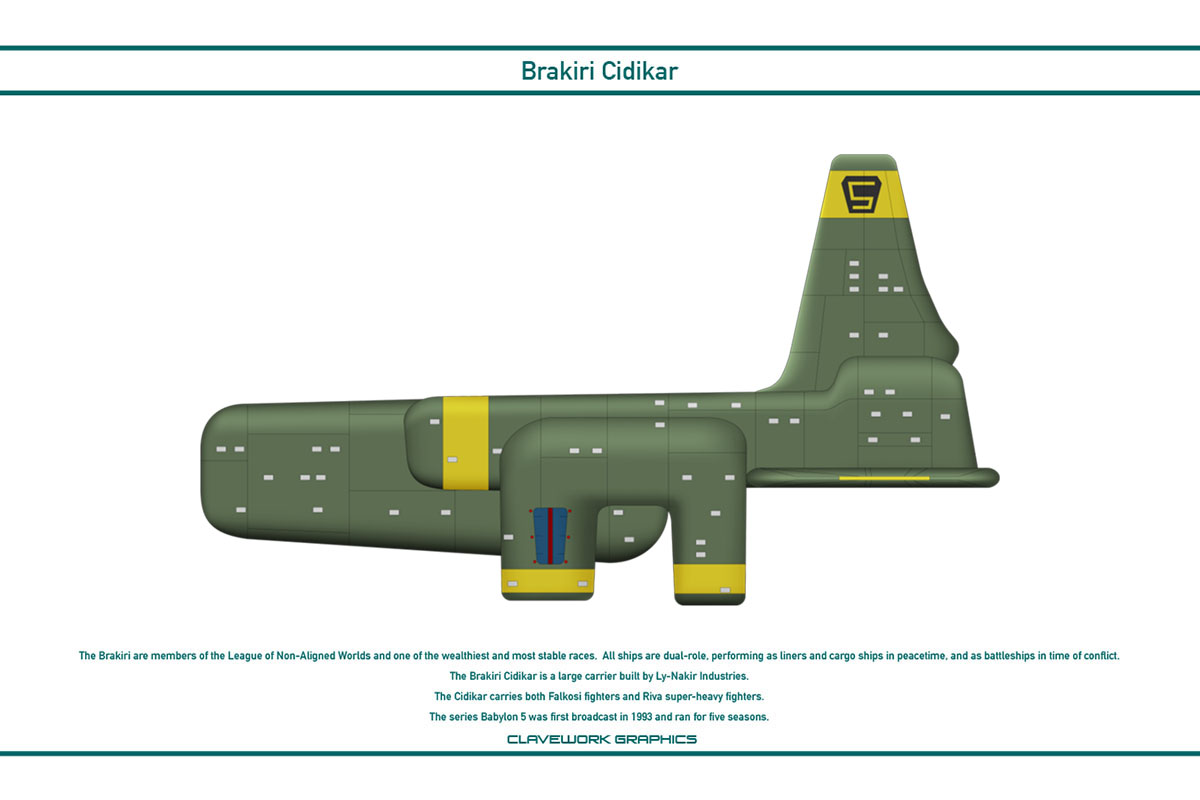 Brakiri Cidikar by WS-Clave