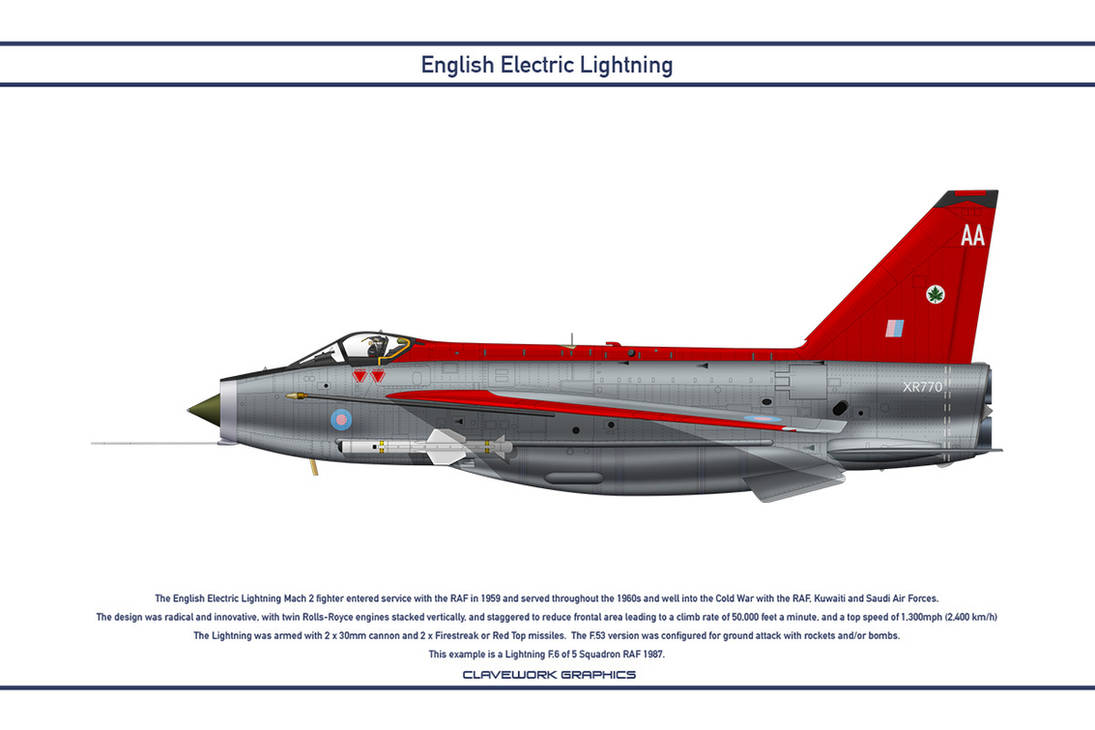Lightning GB 5 Squadron 3 by WS-Clave