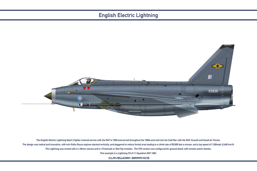 Lightning GB 11 Squadron 3 by WS-Clave
