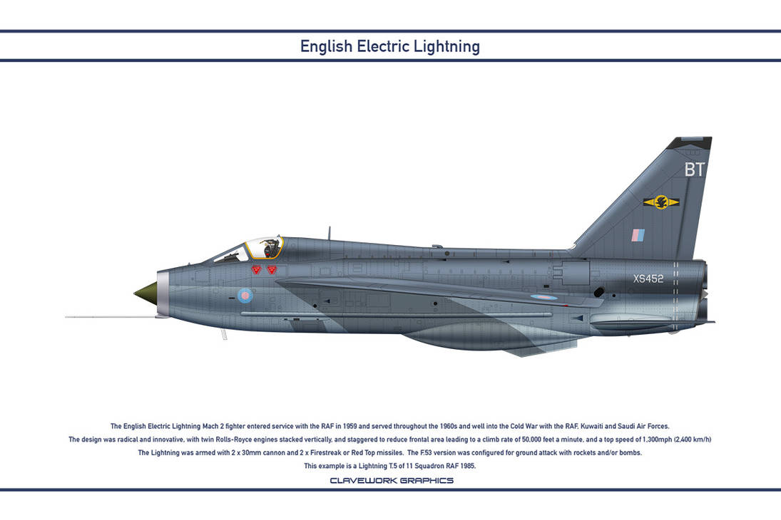 Lightning GB 11 Squadron 4 by WS-Clave