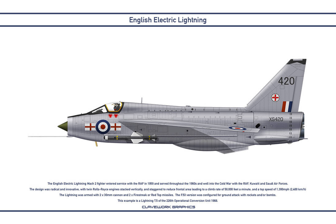 Lightning GB 226 OCU 1 by WS-Clave