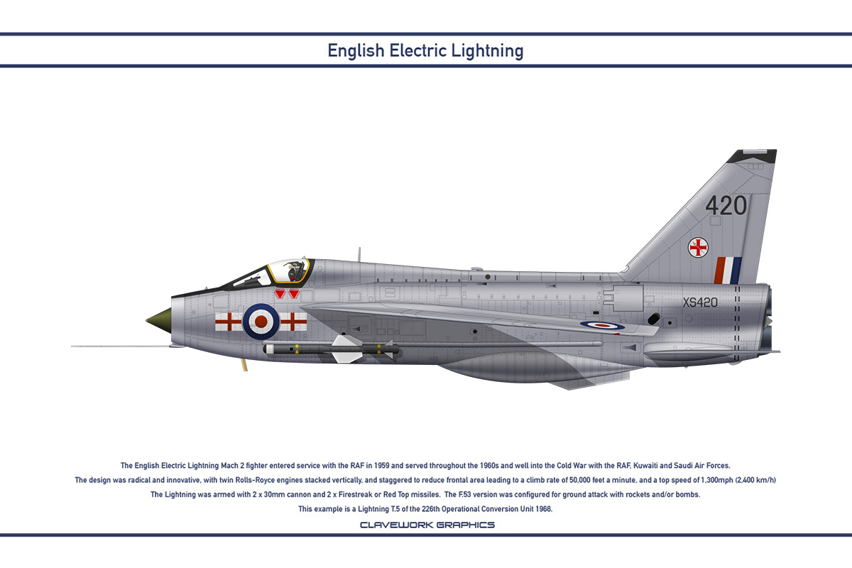 Lightning GB 226 OCU 1 by WS-Clave