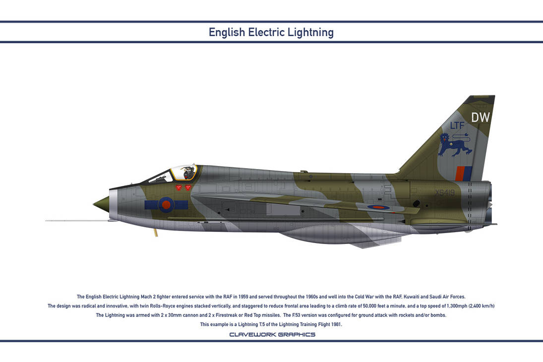 Lightning GB Lightning Training Flight 1 by WS-Clave