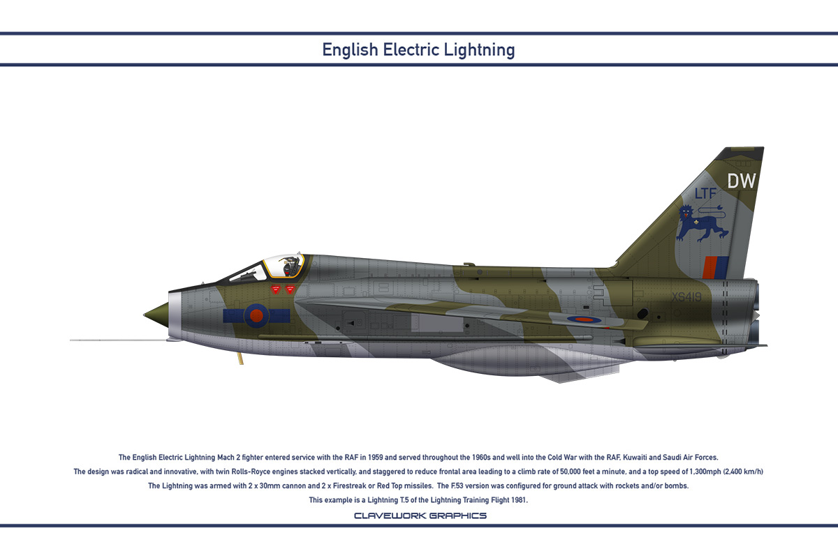 Lightning GB Lightning Training Flight 1 by WS-Clave