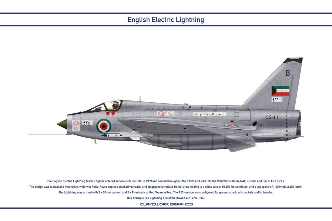 Lightning Kuwait 2 by WS-Clave