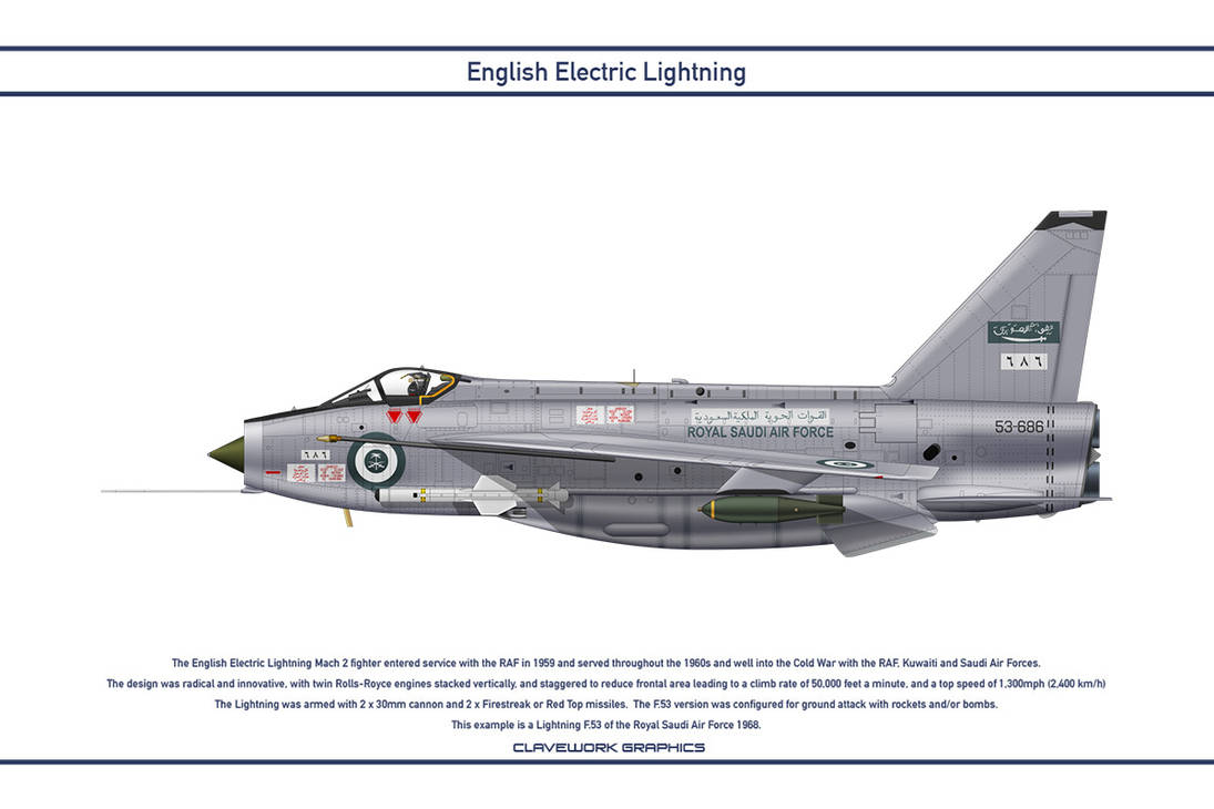 Lightning Saudi Arabia 2 by WS-Clave