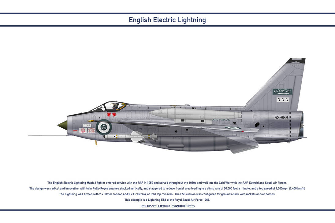 Lightning Saudi Arabia 3 by WS-Clave