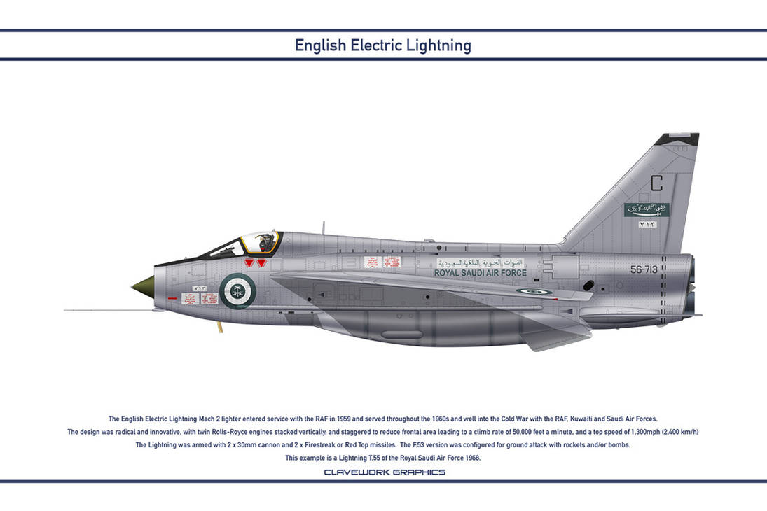 Lightning Saudi Arabia 4 by WS-Clave