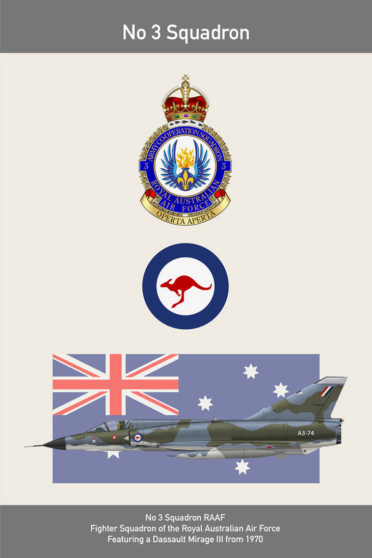 3 Rha Flag RAAF 3 Squadron 2 by Claveworks on DeviantArt