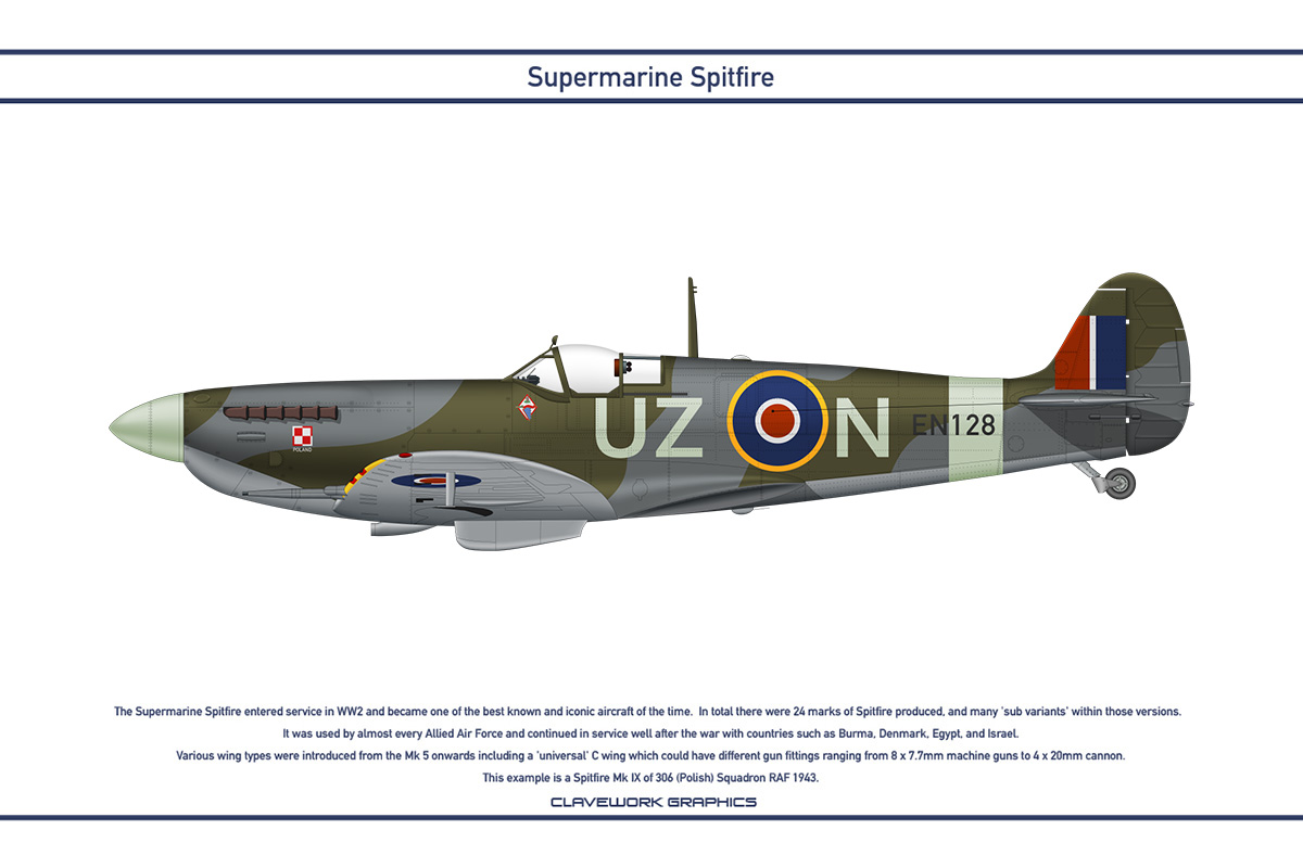 Spitfire GB 306 Squadron 2 By Claveworks On DeviantArt spitfire-gb-306-squadron-2-by-claveworks-on-deviantart