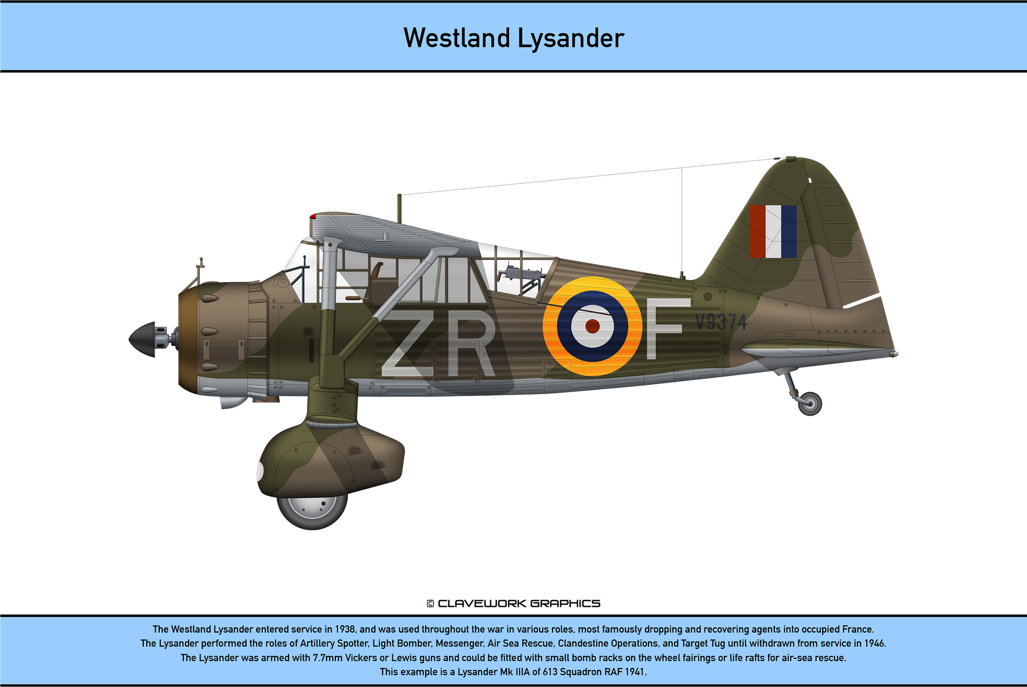 Lysander GB 613 Squadron by Claveworks on DeviantArt