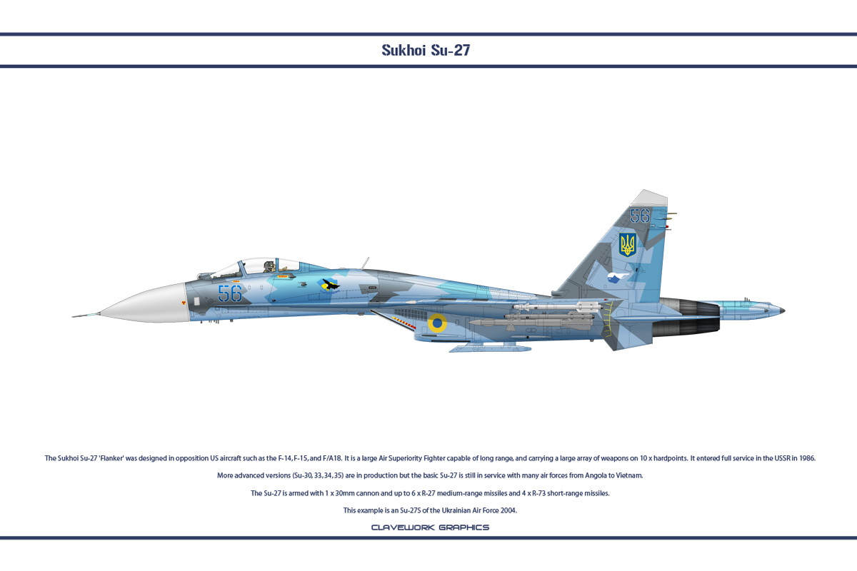 Su-27 Ukraine 1