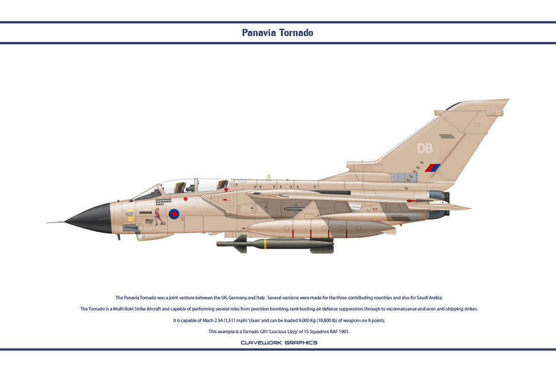 Tornado GB 15 Sqn 1 by WS-Clave