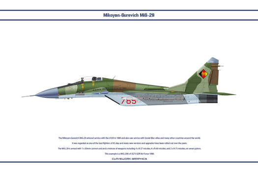 MiG-29 GDR 1