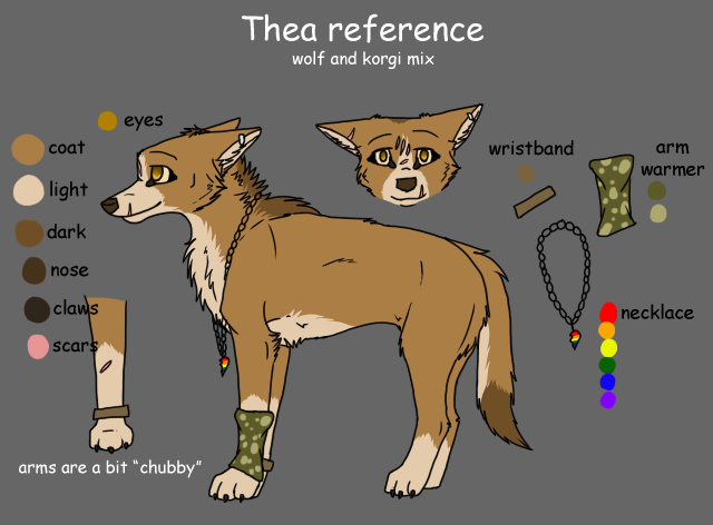 thea ref sheet