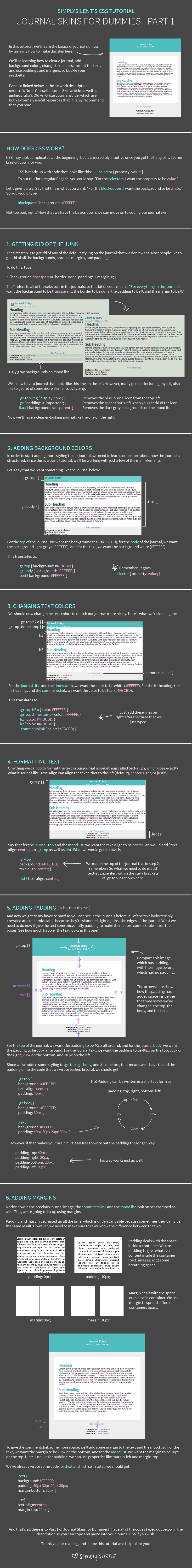 Journal Skins for Dummies Part 1